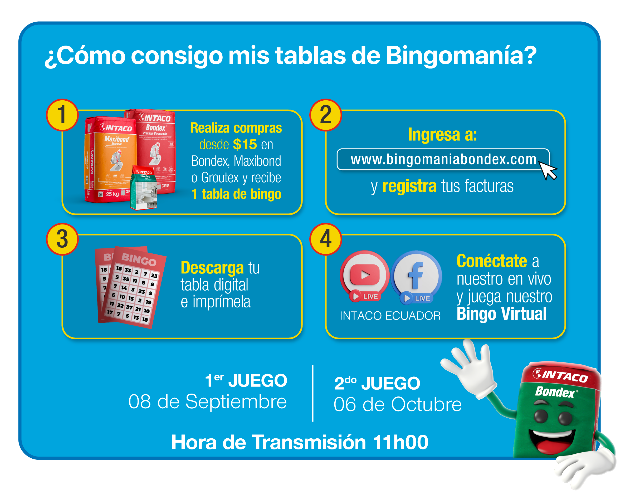 Como conseguir las tablas